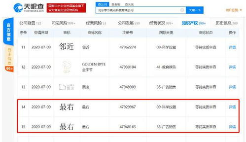“最右”被搶注風(fēng)波 字節(jié)為何瞄準(zhǔn)碰瓷營銷界的“知識(shí)產(chǎn)權(quán)盛宴”？