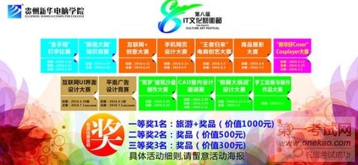弘揚(yáng)工匠精神，打造技能強(qiáng)國——2016年職業(yè)教育活動(dòng)周盛大開幕
