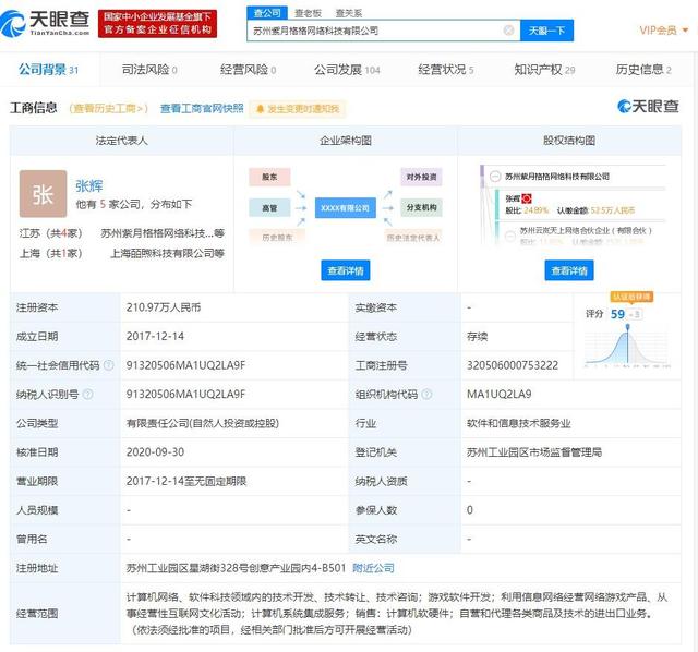 騰訊投資蘇州紫月格格網(wǎng)絡(luò)科技 股東愛奇藝背景助力市場(chǎng)戰(zhàn)略整合