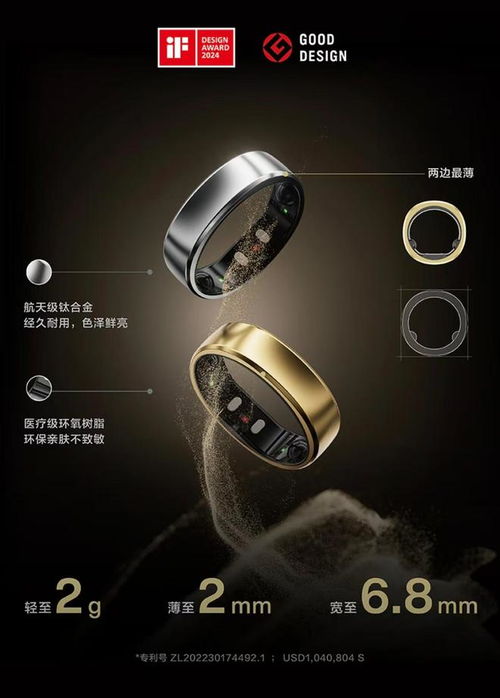 智能戒指起風(fēng)了 年銷量或破400萬，國產(chǎn)廠商為何這波輸?shù)煤軕K？